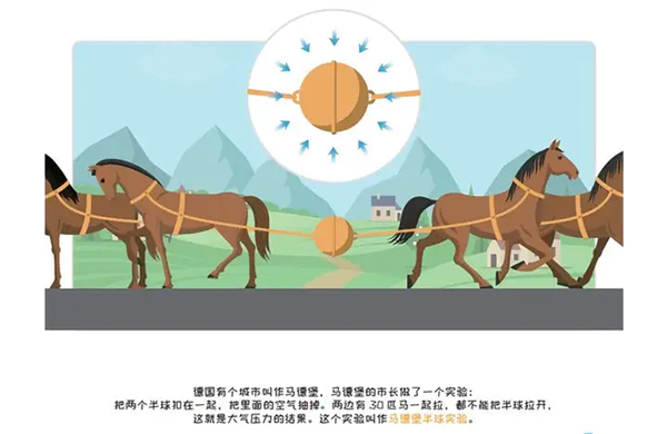 中国真空泵的发展历史：要从公元前开始说起……